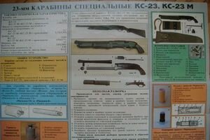 23-мм карабины специальные КС-23, КС-23 М