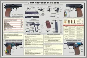9,0-мм пистолет Макарова