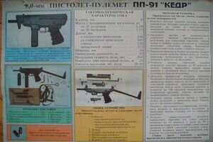 9,0-мм пистолет-пулемет ПП-91 Кедр