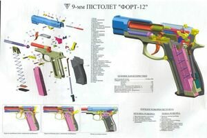 9,0-мм пистолет ФОРТ-12