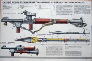 Ручной противотанковый гранатомет РПГ-7Д