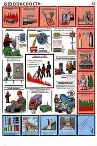 Пожарная безопасность-2