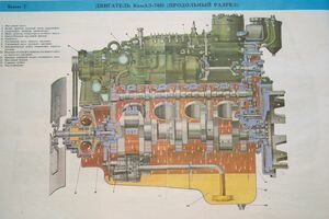 Двигатель КамАЗ 7403