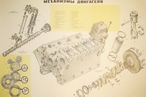 Механизмы двигателя