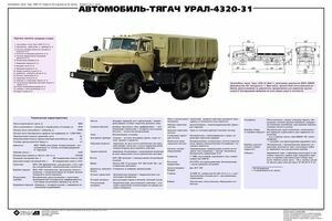 Автомобиль-тягач Урал-4320-31
