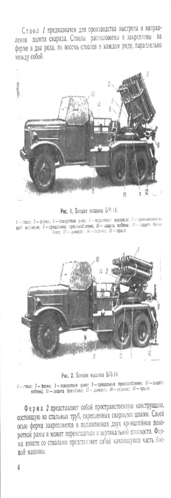 БМ-14. Боевая машина БМ-14. Краткое руководство. 1953