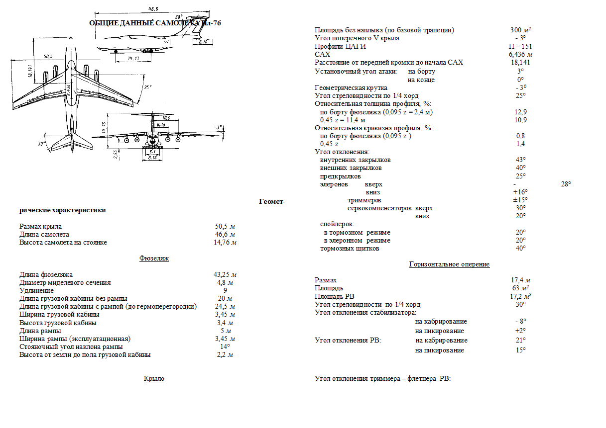 Ил-76. Инструкция по летной эксплуатации самолета Ил-76