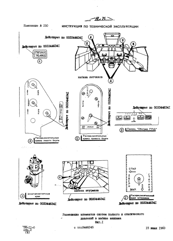 Ил-76ТД. Самолет Ил-76ТД. Инструкция по технической эксплуатации. Часть 5. Глава 56. Пилотажно-навигационное оборудование. 2002