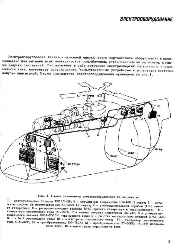 Ми-8Т. Вертолет Ми-8Т. Техническое описание. Книга 4. Авиационное оборудование