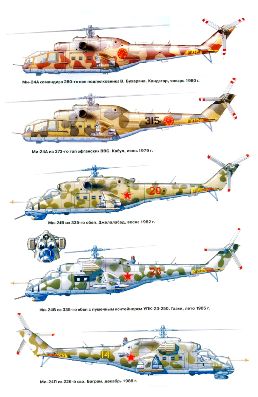Ми-24. Универсальный армейский боевой вертолет Ми-24. 2005