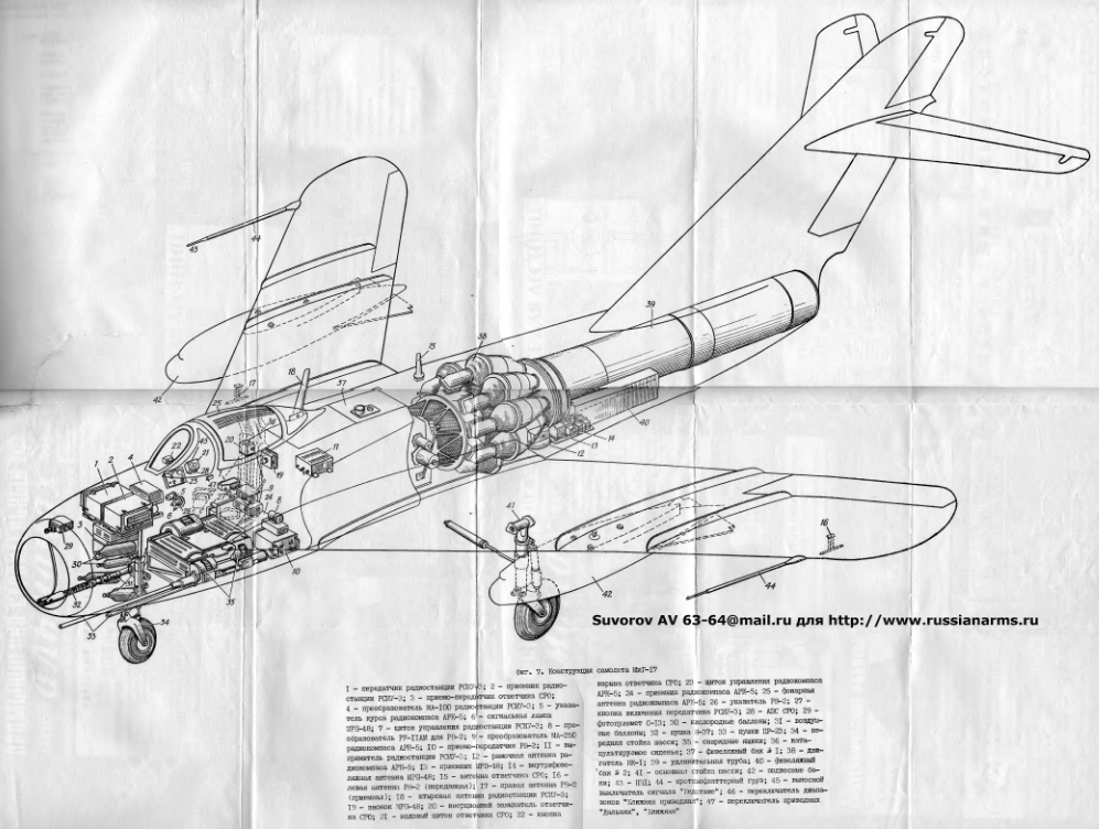МиГ-17. Самолет МиГ-17. ТО. Книга 1. Летные характеристики самолета. 1971