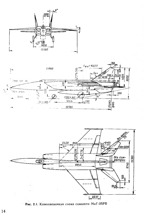 МиГ-25РБ. Практическая аэродинамика самолета МиГ-25РБ. 1978