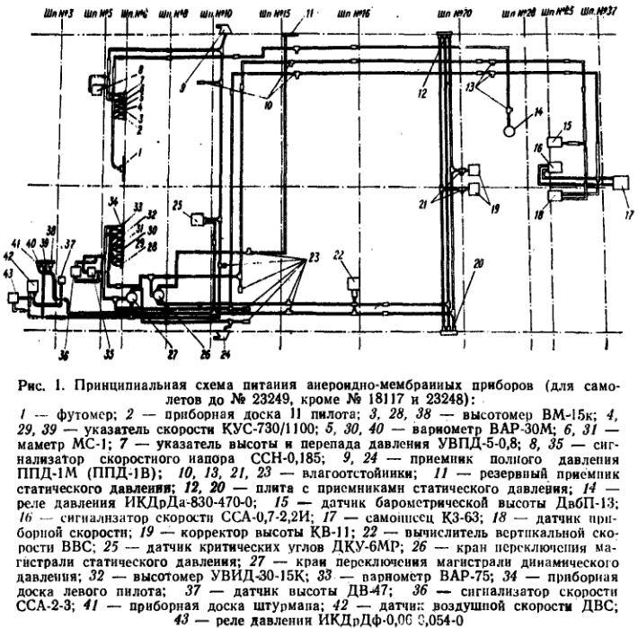 Ту-134, Ту-134А. Технологические указания во выполнению регламентных работ. Выпуск 2. Часть 3. 1979