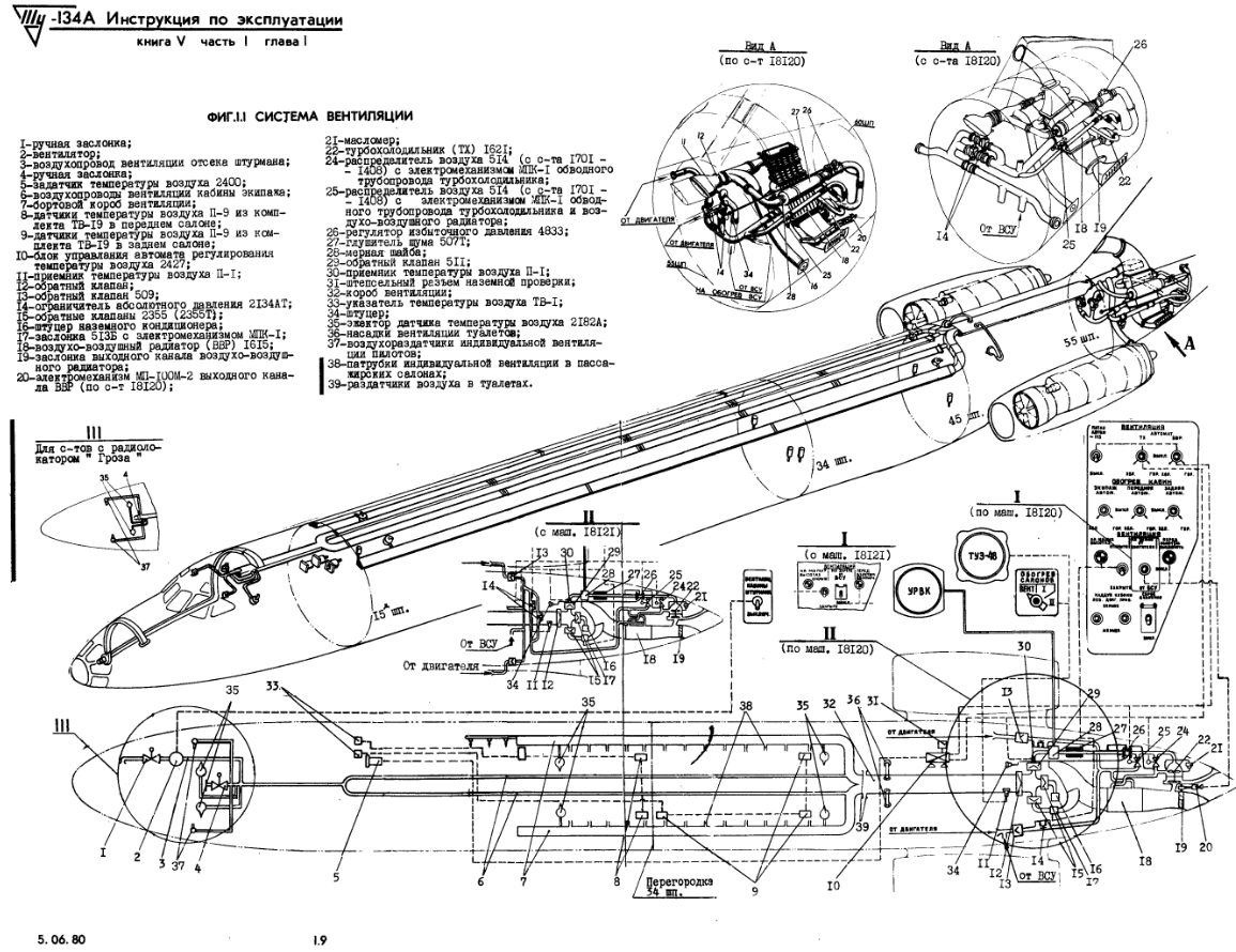 Ту-134А. Инструкция по эксплуатации. Книга 5. Часть 1. Высотное оборудование