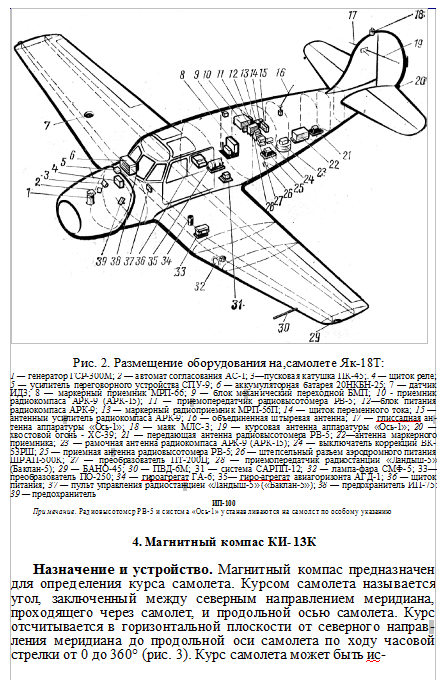 Як-18Т. Авиационное и радиоэлектронное оборудование самолёта ЯК-18Т. Издание 2. 1982