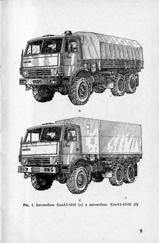 КамАЗ. Автомобили КамАЗ 6х6. Руководство по эксплуатации. 1987