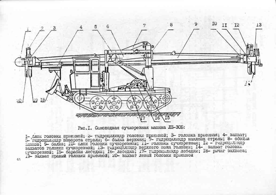 ЛП-30Б. Технологические карты на замену узлов и агрегатов самоходной сучкорезной машины ЛП-30Б. 1981