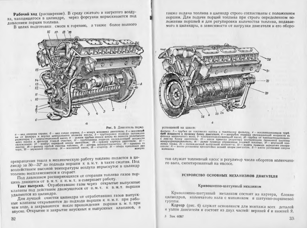 МАЗ-543. Колесное шасси МАЗ-543. Техническое описание и инструкция по эксплуатации . 1973