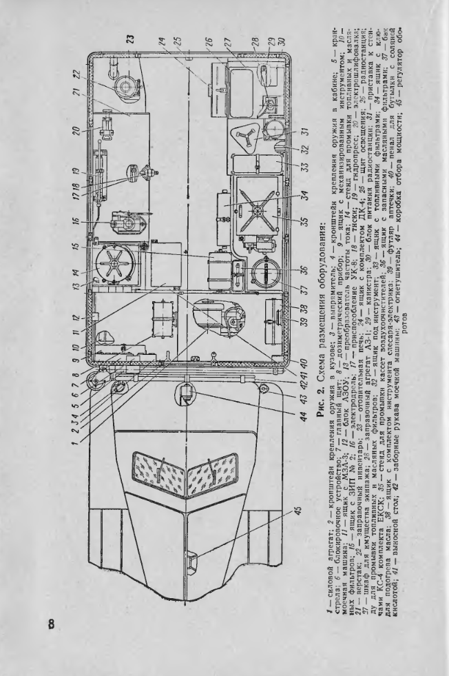 МТО-60. Инструкция по машине технического обслуживания . 1969