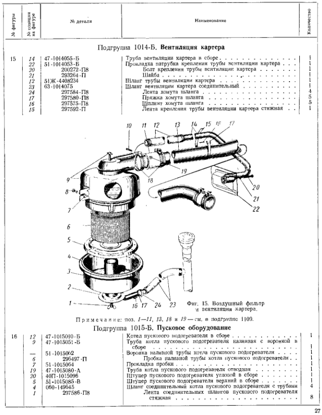 ГАЗ-47. Каталог запасных частей транспортера ГАЗ-47. 1964