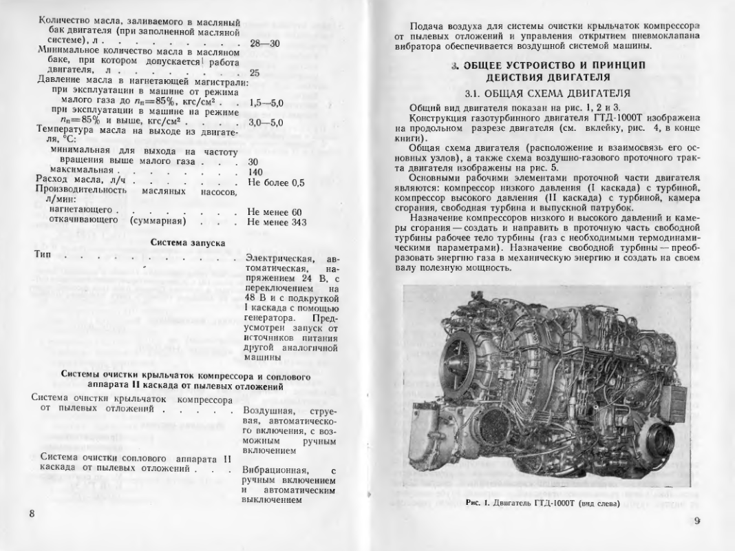 ГТД-1000Т. Двигатель ГТД-1000Т. Техническое описание. 1980