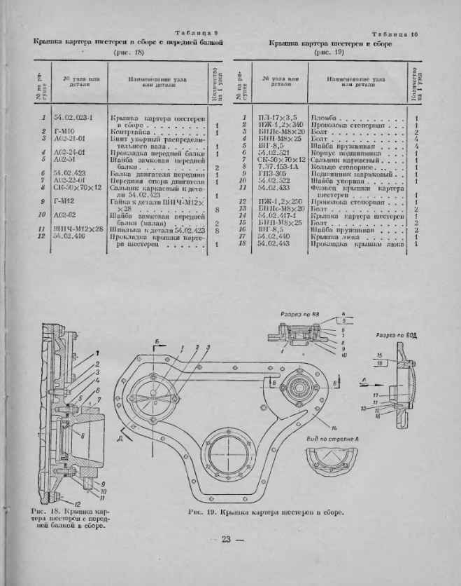 ДТ-54. Разборка и сборка трактора ДТ-54 и его модификаций. 1958