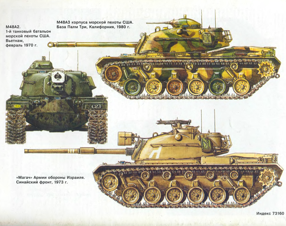 М48. Средний танк М-48. БронеКоллекция 2004
