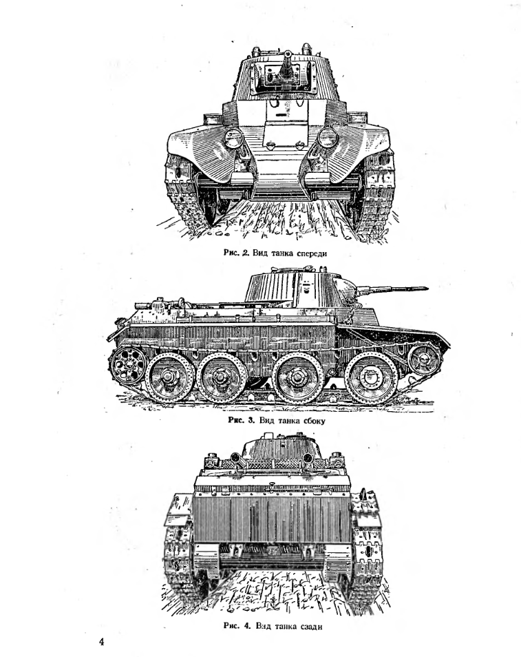 БТ-7. Руководство службы. 1941
