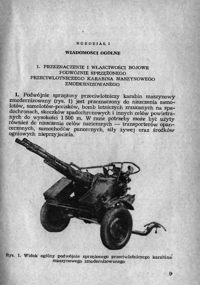14,5-мм зенитно-пулеметная установка. 1962