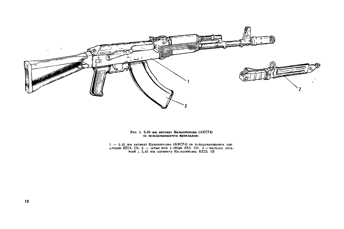 5,45-мм АКС-74. Каталог деталей и сборочных единиц - 5,45 мм автомат Калашникова (АКС74) с дополнением по АК74