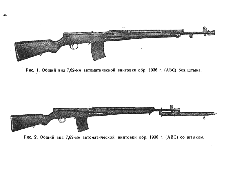 7,62-мм автоматическая винтовка образца 1936. Описание. 1937