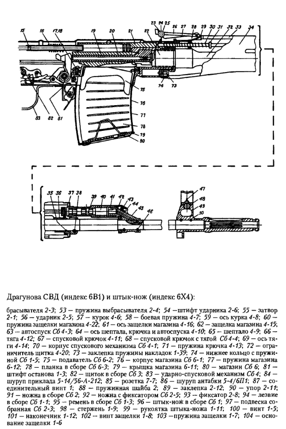 7,62-мм самозарядная снайперская винтовка Драгунова. Руководство по среднему ремонту. 2003