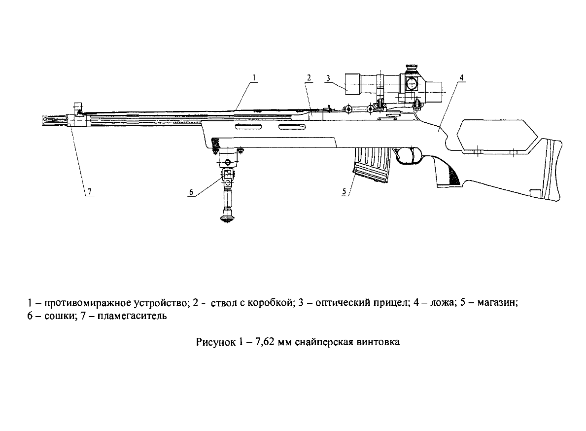 7,62-мм снайперская винтовка МЦ 116М. ТОИЭ