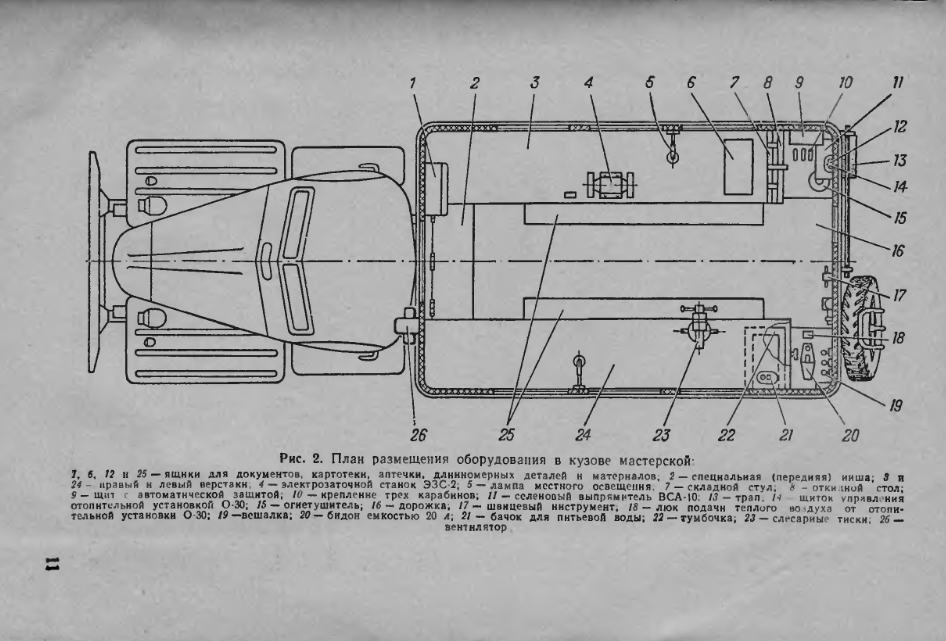 МИР-АТ. Руководство по устройству и эксплуатации инструментально-раздаточной мастерской МИР-АТ. 1967