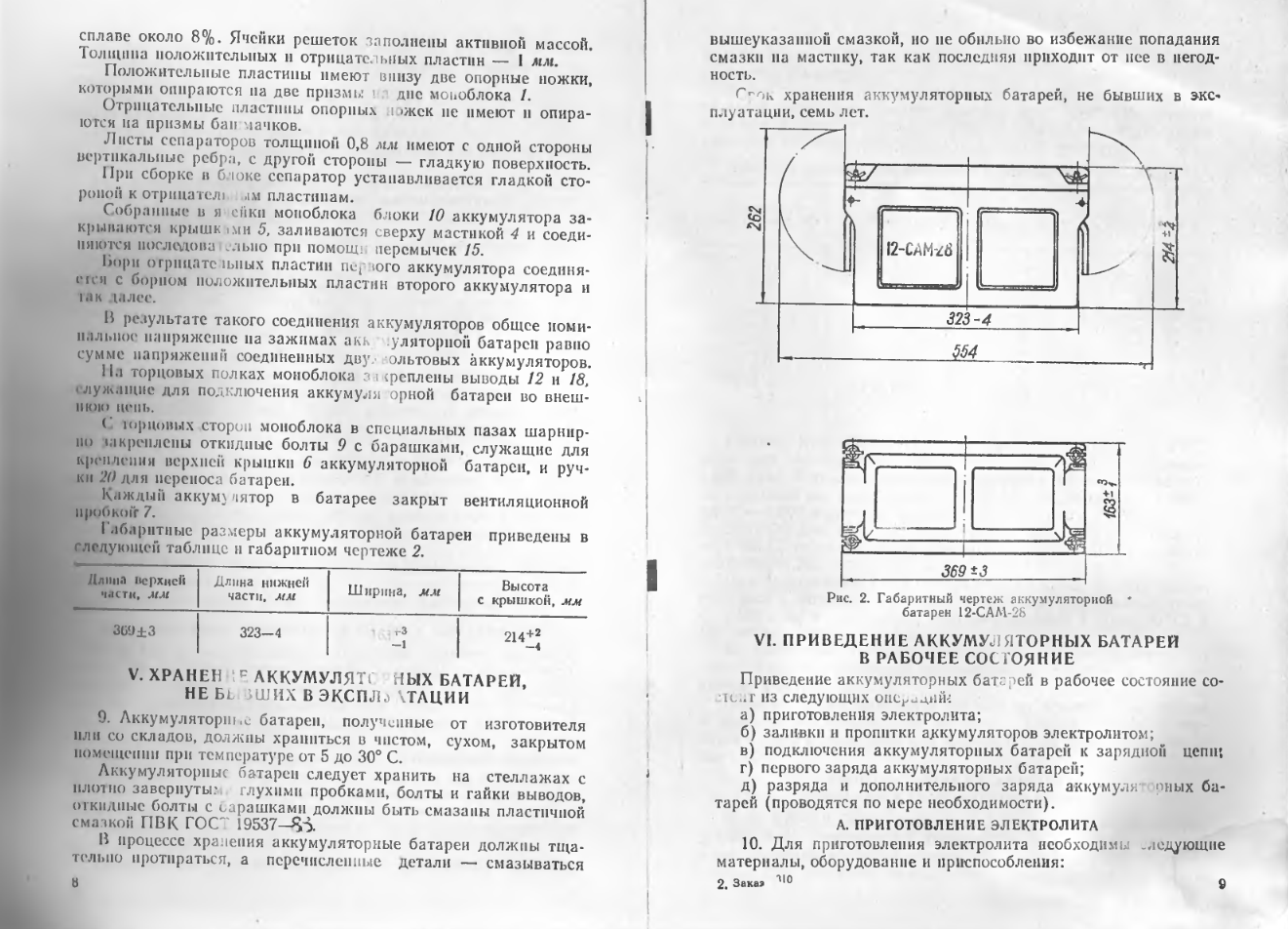 12-САМ-28. Техническое описание и инструкция по эксплуатации аккумуляторных батарей 12-САМ-28