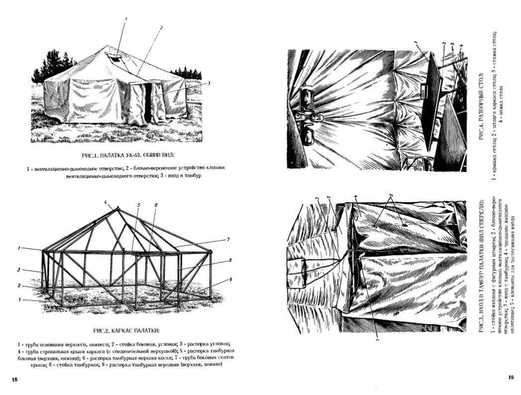 УК-53. Палатка УК-53. Техническое описание и инструкция по эксплуатации. 1977