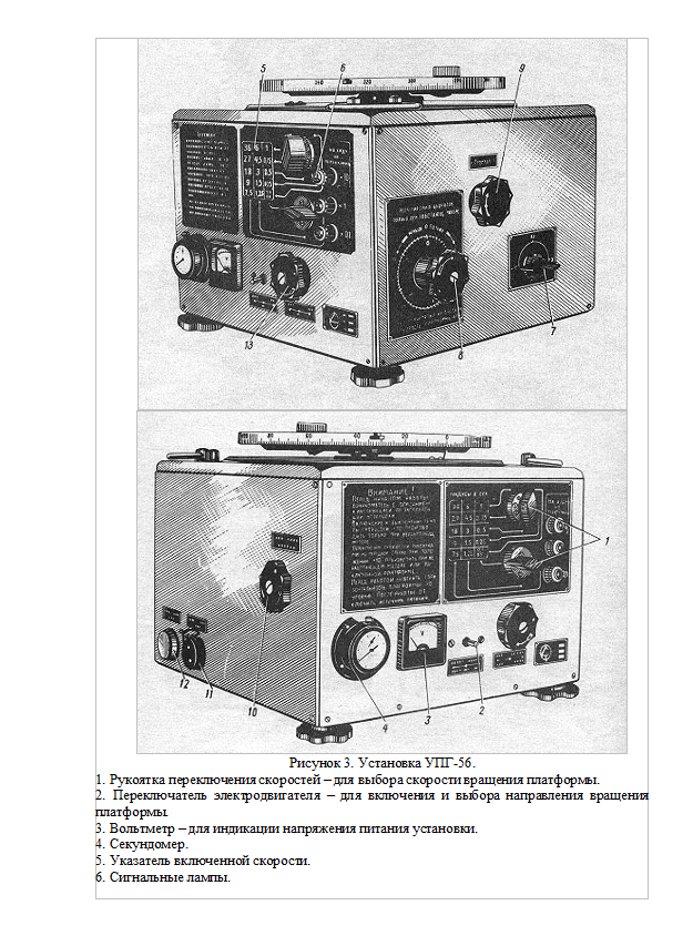 УПГ-56. Установка УПГ-56 для проверки и испытания гироскопических приборов. Техническое описание и инструкция по эксплуатации