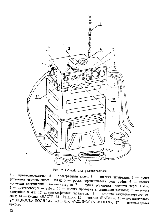 Р-107М. Радиостанция Р-107М. ТО и ИЭ. 1977