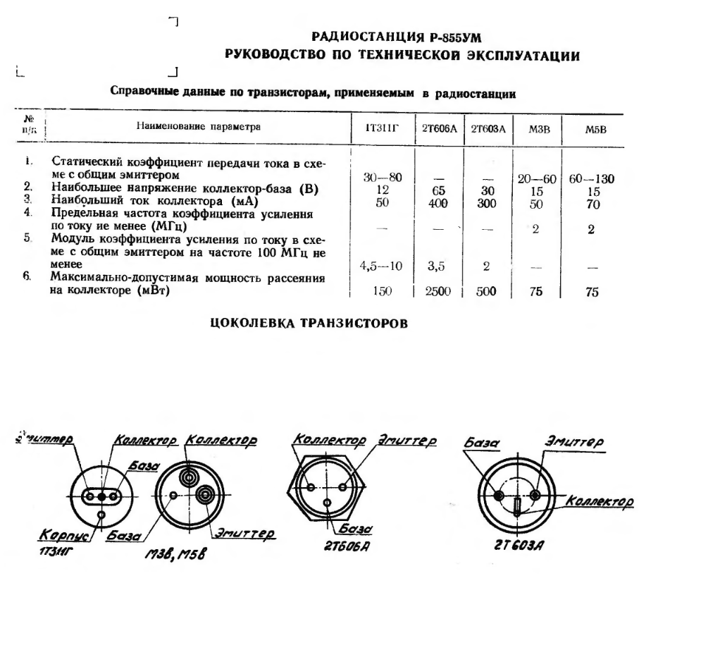 Р-855УМ. Радиостанция Р-855УМ. Только схема и Перечень элементов из Руководства по технической эксплуатации. 1978