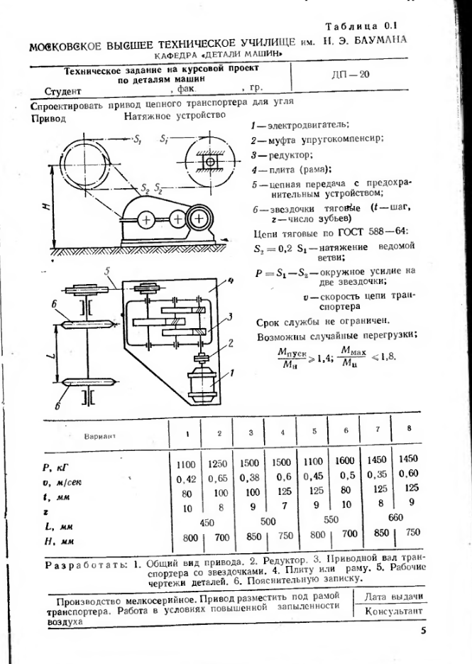 Детали машин. Курсовое проектирование. 1975