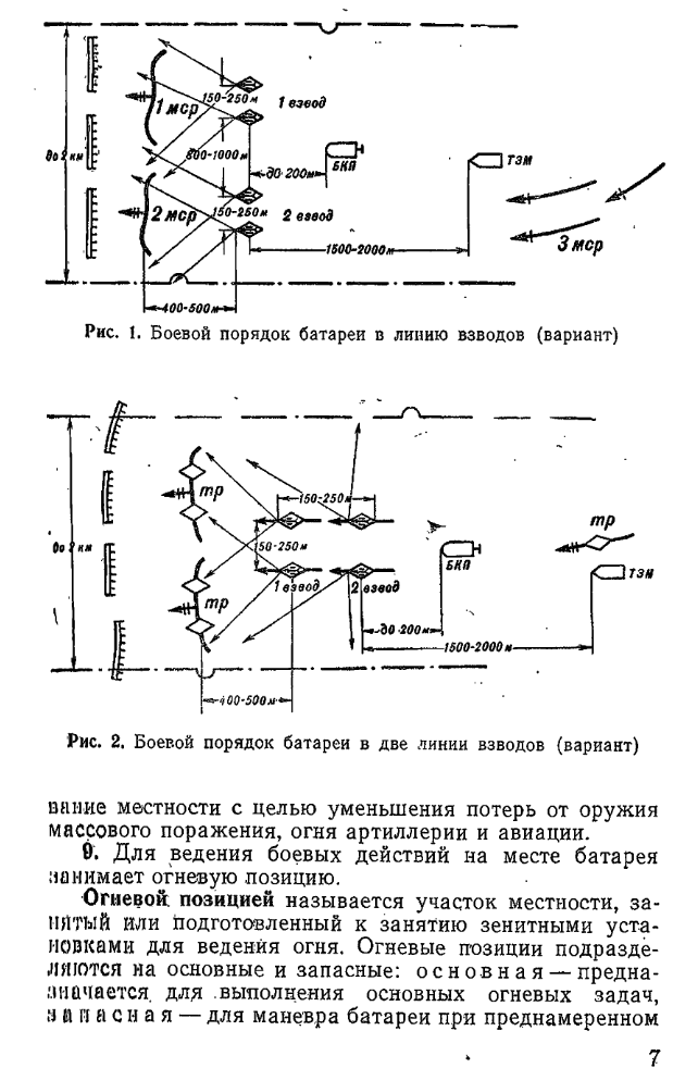 Временное наставление войскам ПВО СВ. 1968