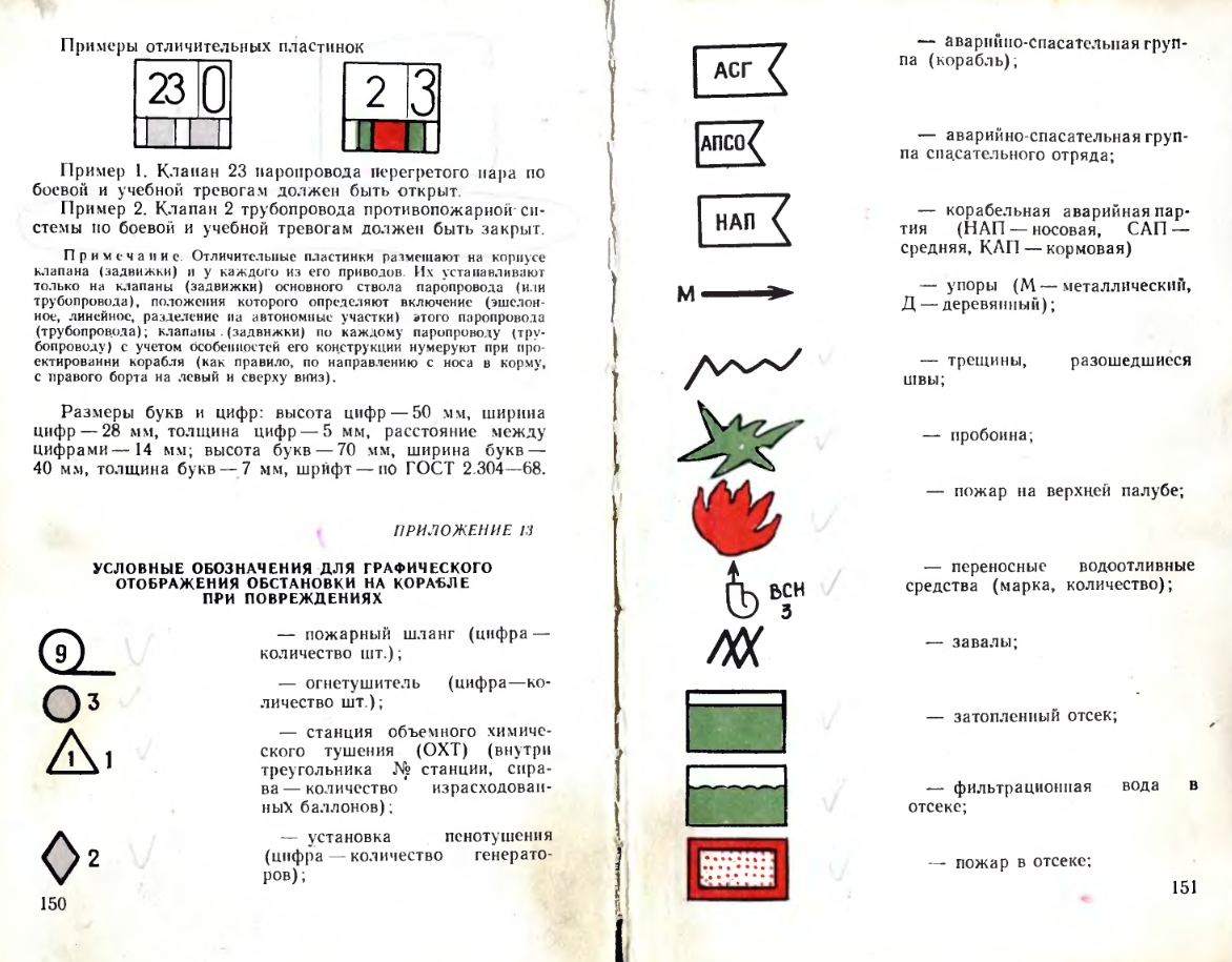 Руководство по борьбе за живучесть надводного корабля (РБЖ-НК-81). 1982