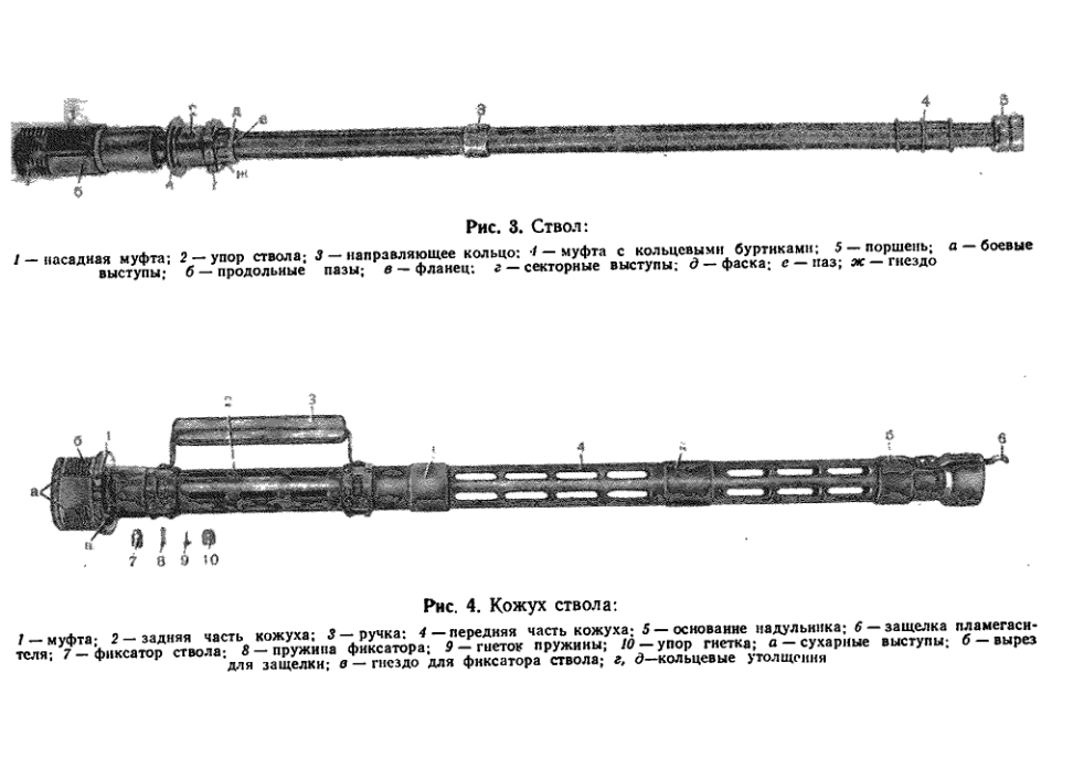 Руководство службы 14,5-мм танковый пулемет КПВТ. 1957