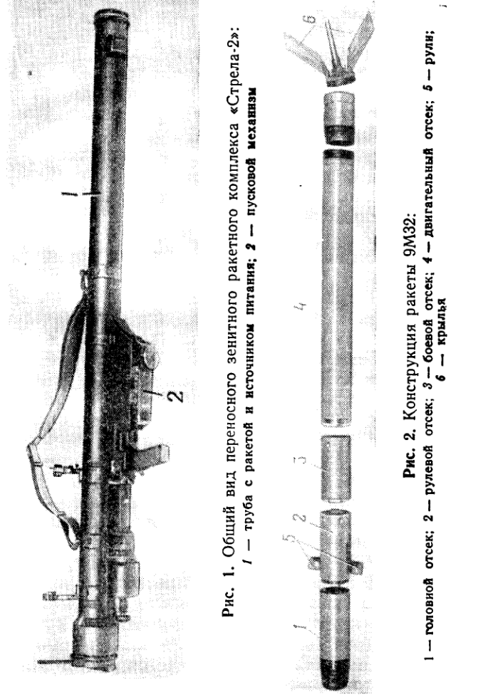 Наставление войскам ПВО. ПЗРК Стрела-2. 1969