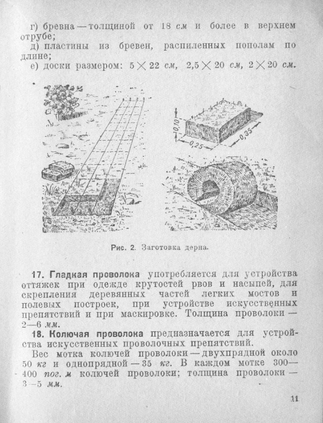 Наставление по инженерному делу для зенитной артиллерии РККА. 1989