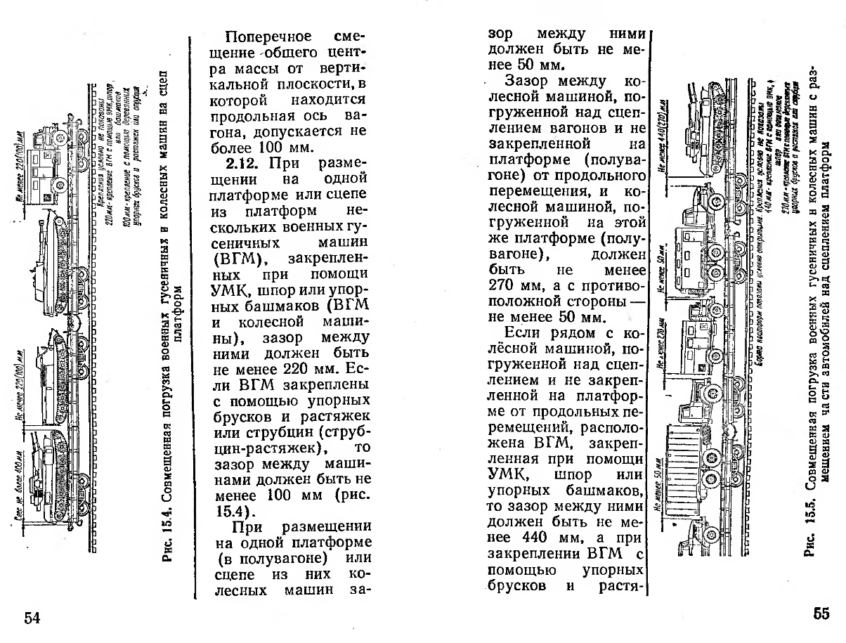 Наставление по перевозкам войск железнодорожным, мор, реч и возд транспортом. 1987