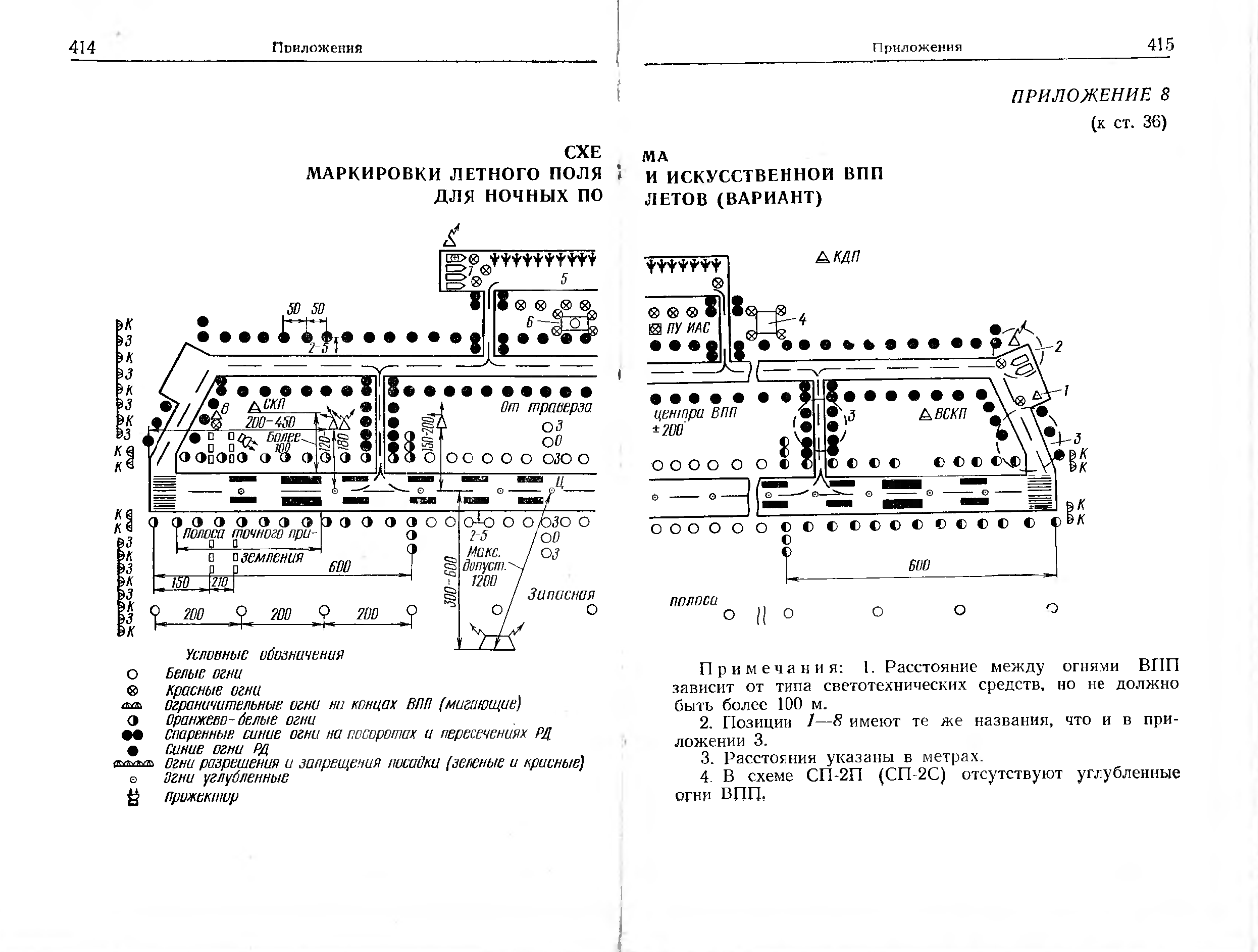 Наставление по производству полетов авиации Вооруженных Сил СССР. НПП-78. 1978