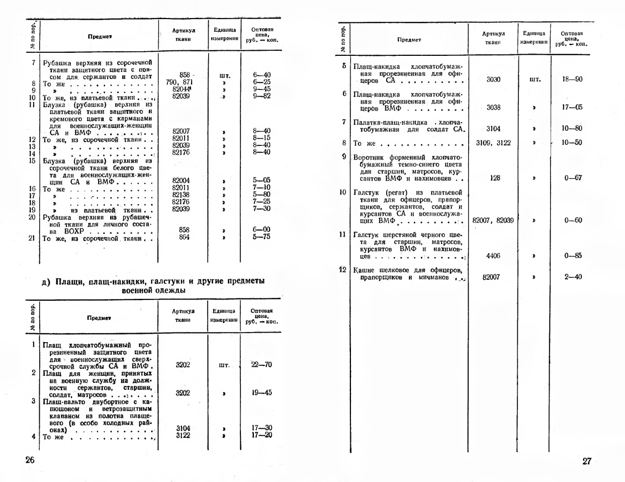 Справочник цен на предметы вещевого имущества. 1985.djvu