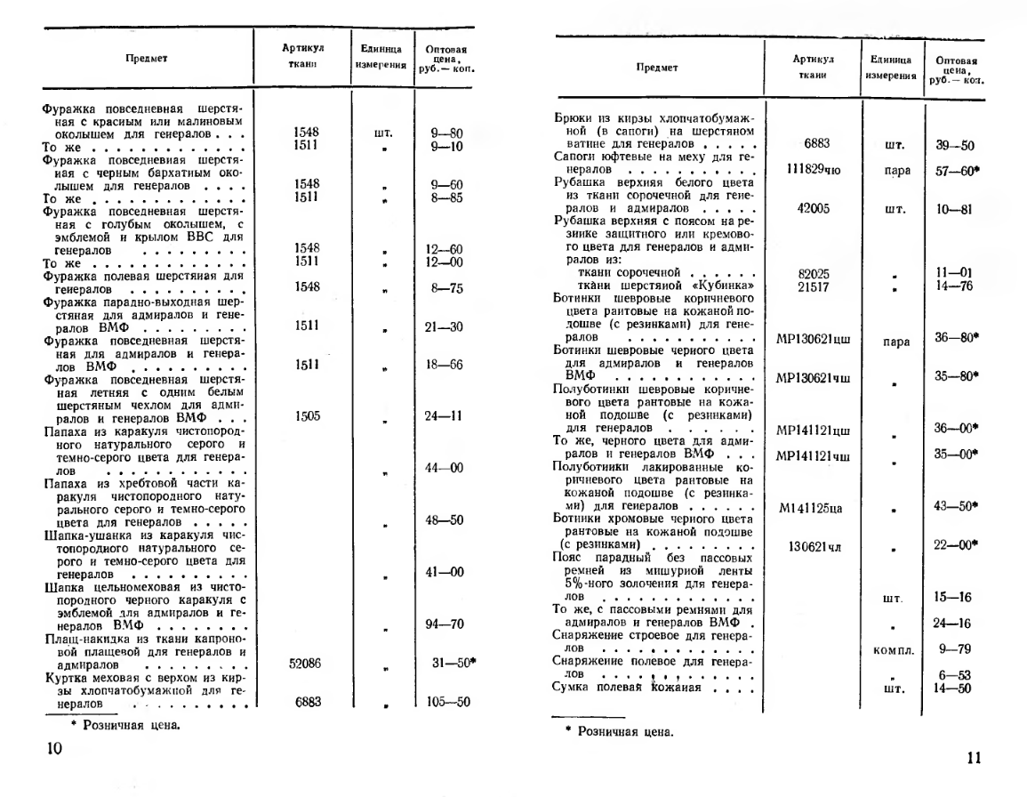 Справочник цен на предметы вещевого снабжения. 1977.djvu