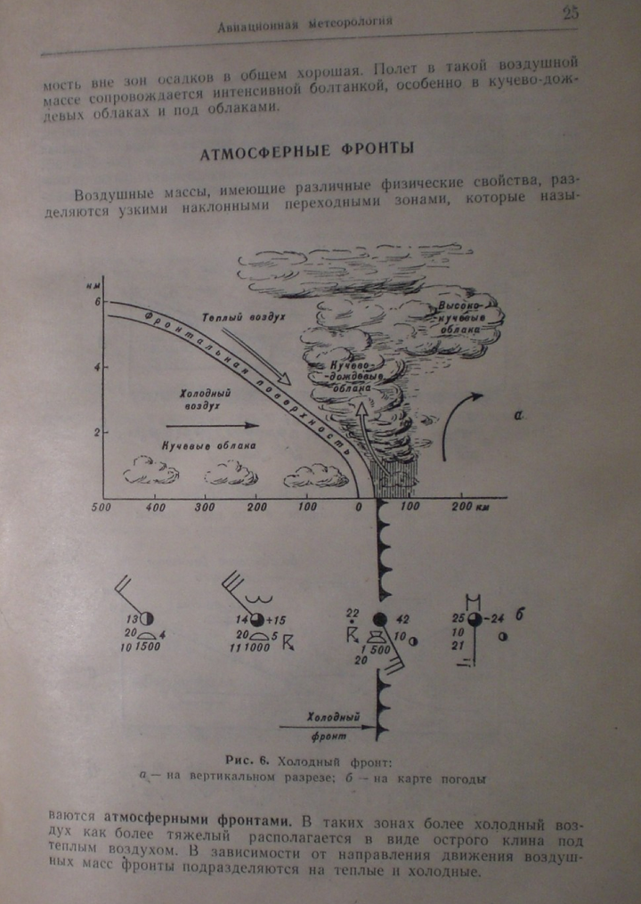 Авиационный справочник (для летчика и штурмана). 1964.rar